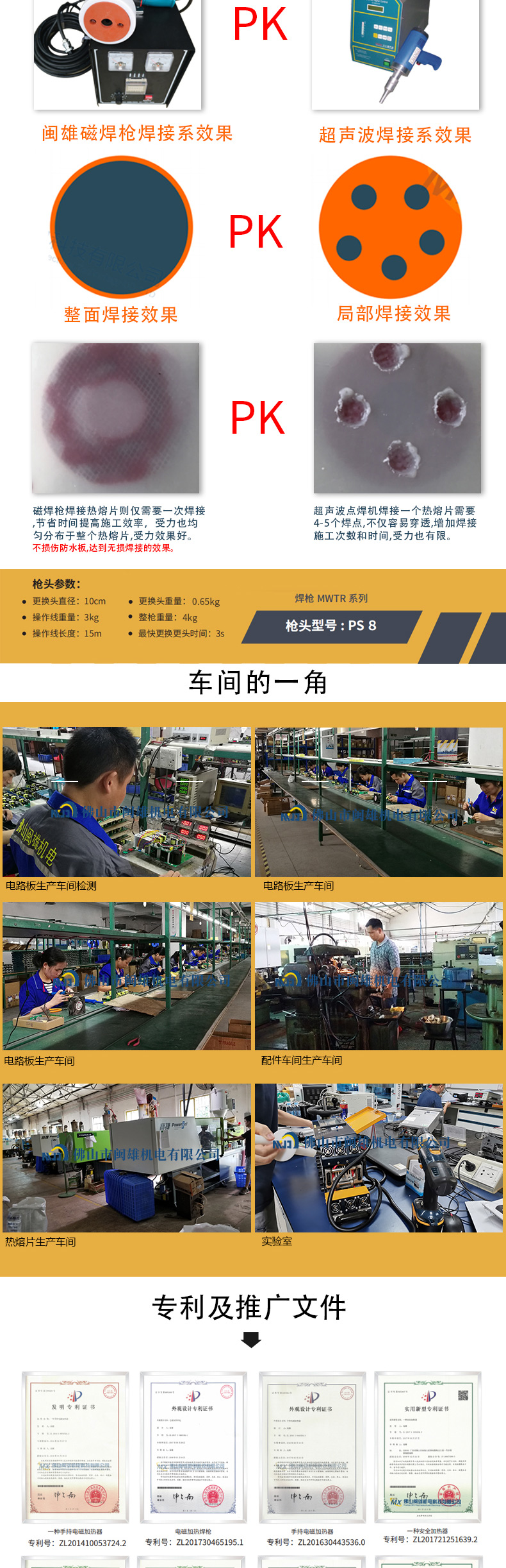 磁焊枪生产厂家.jpg