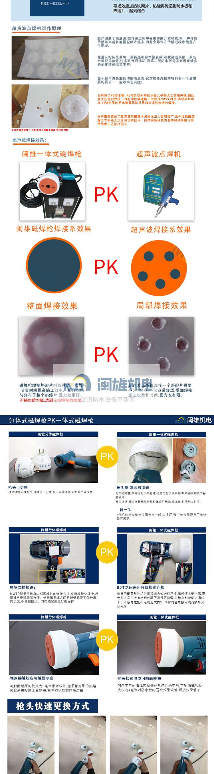 二代分体式磁焊枪_02.jpg