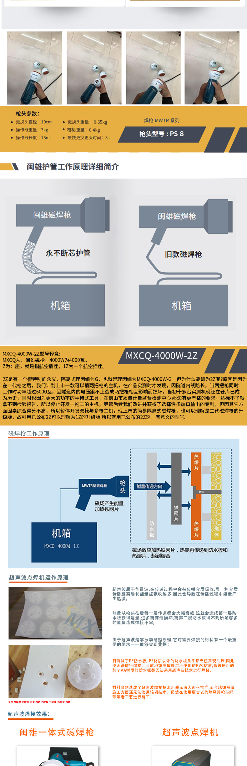 磁焊枪产品介绍.jpg